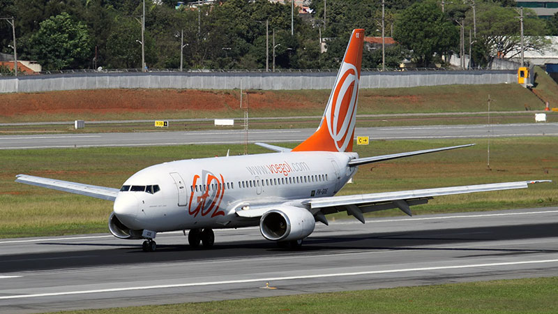 Linha aérea Gol registra perdas de 278,3 milhões na primeira metade do ano