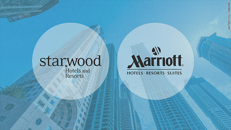 Aquisição de Starwood para Marriott mudará comportamento da compra